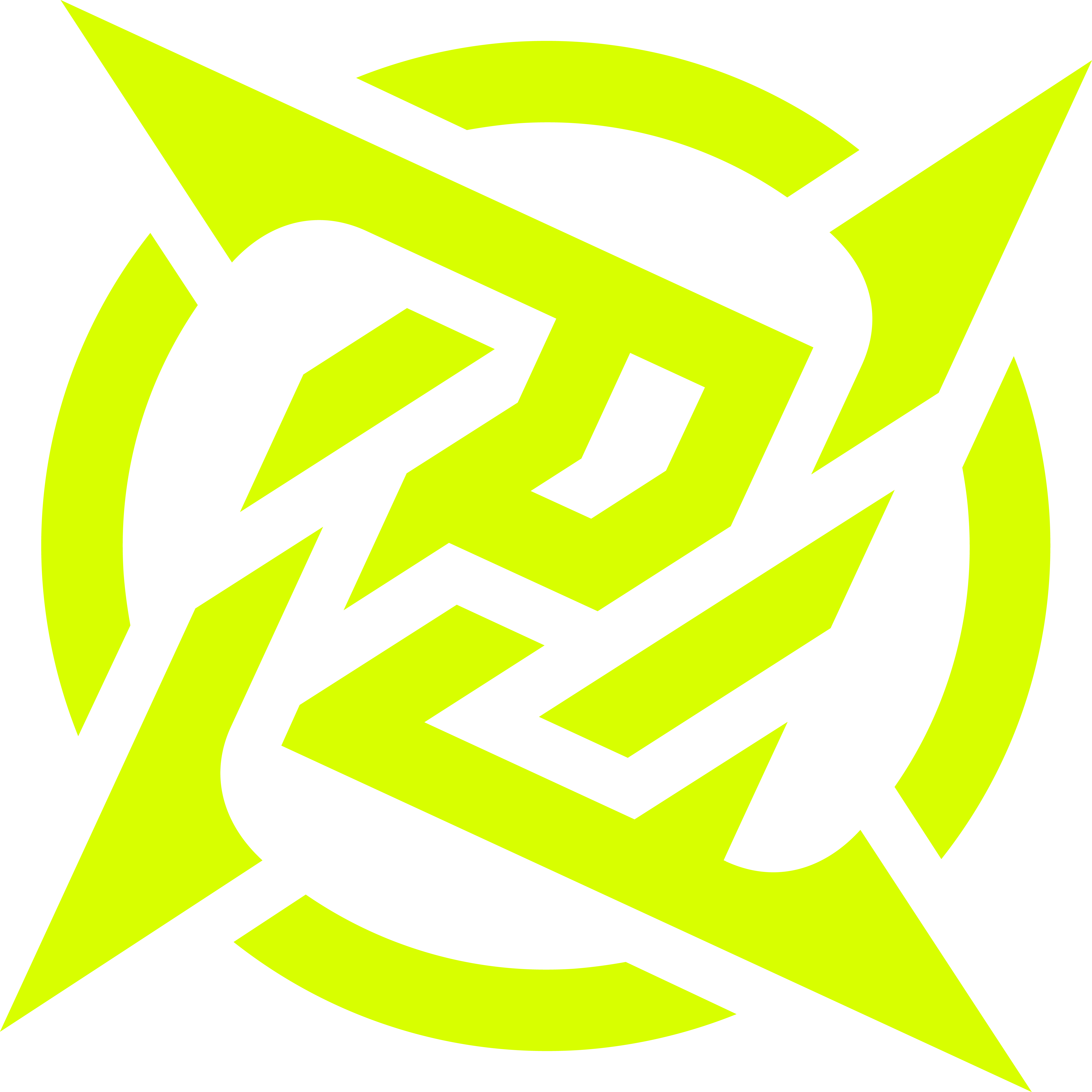 Ninjas in Pyjamas.CN